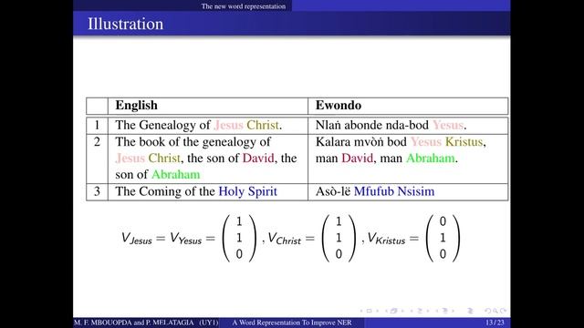 A Word Representation to Improve Named Entity Recognition in Low-resource Languages смотреть онлайн