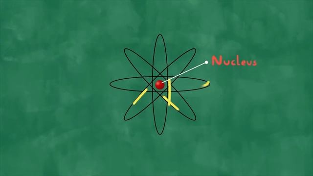 Почему стекло прозрачное? Марк Medownick #TED-Ed смотреть онлайн