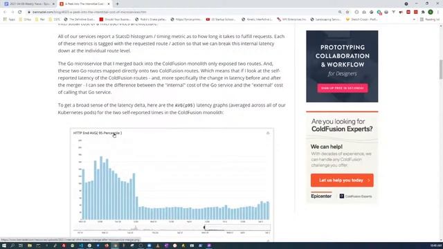 Modernize or Die® - CFML News Edition - April 6th, 2021 - Episode 98 смотреть онлайн