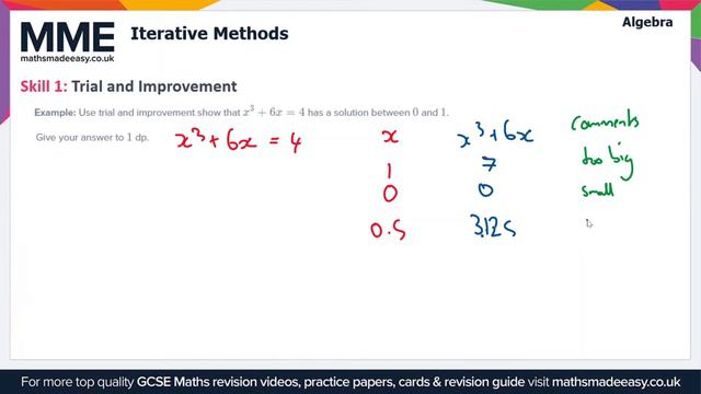 Algebra - Iterative Methods (Video 1) смотреть онлайн
