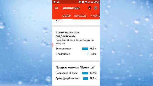 Без подписки 91 процент. Почему???? смотреть онлайн