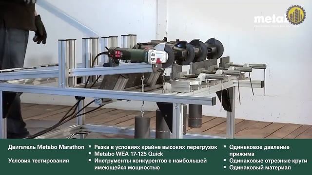 Metabo WEA 17-125 Quick  Угловая шлифмашина