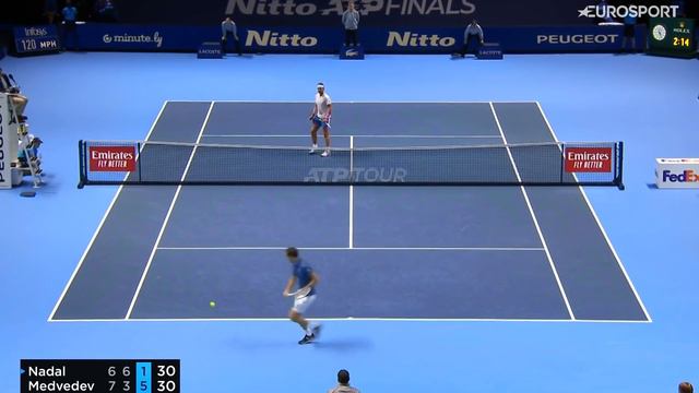 The Day NADAL Won a Match After Being 5-1 40-30 Down смотреть онлайн