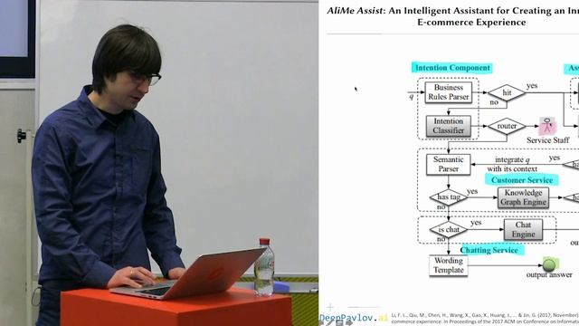 Seminar 1. Part 1. Conversational Artificial Intelligence. смотреть онлайн