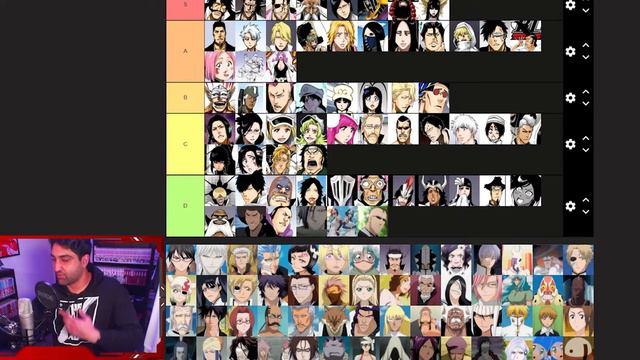 BLEACH CHARACTER TIER LIST | ALL BLEACH Characters RANKED BEST TO WORST