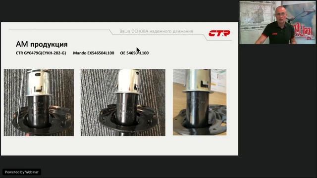 Вебинар CTR 29.10.2021, ведет Павел Никитин