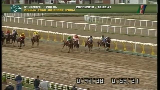Carr.5 Premio: TRAIL OF GLORY (2004) 29-11-2018 смотреть онлайн