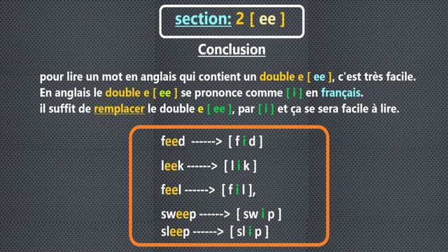🔰🔰Comment maîtriser la prononciation des mots en anglais partie 2 (Apprendre l'Anglais facilement)🔰 смотреть онлайн