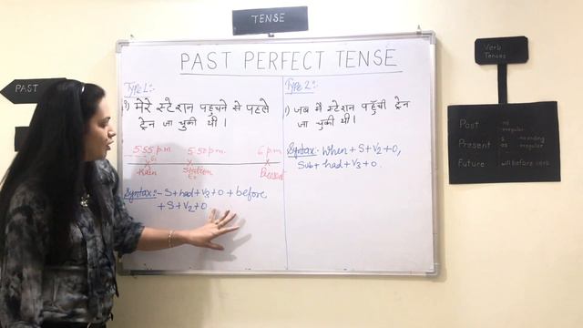 Past Perfect Tense In Detail | Learn English Grammar in Hindi | Ankita Sharma смотреть онлайн