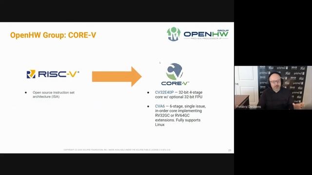 Internet of Open Source Things with Frederic Desbiens, Eclipse Foundation смотреть онлайн