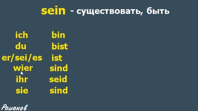 НЕМЕЦКИЙ ЯЗЫК ДЛЯ ВСЕХ sein und haben урок №1 смотреть онлайн