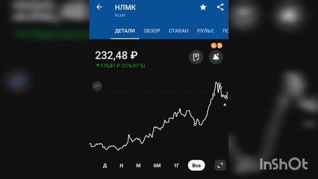 #88 Дивиденды. Акции РФ. НЛМК. Акрон. смотреть онлайн
