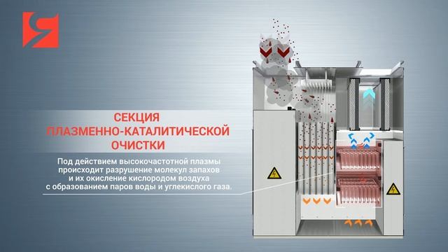 RECYCLE смотреть онлайн