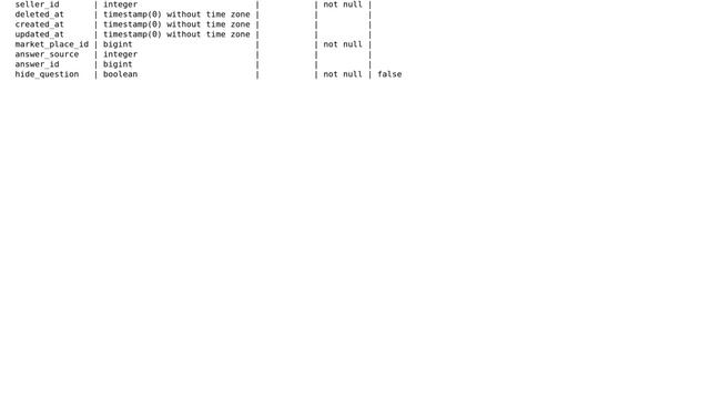 Databases: Selecting the max date out of a text group смотреть онлайн