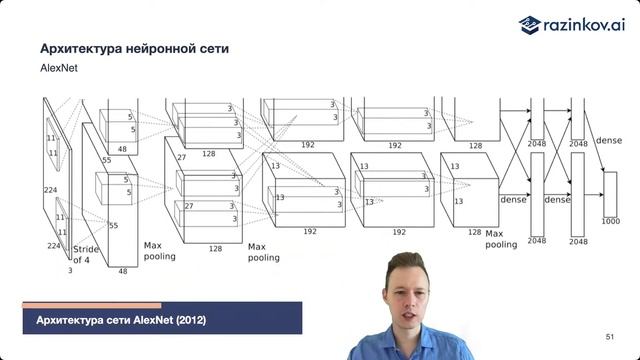 Введение в глубокое обучение. Лекция 1 по Deep Learning. смотреть онлайн