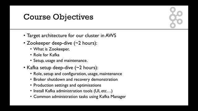 Kafka Cluster Setup Introduction смотреть онлайн