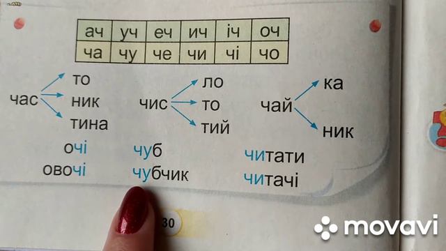 Вивчення букви ч.Читання складів і слів з вивченими буквами смотреть онлайн