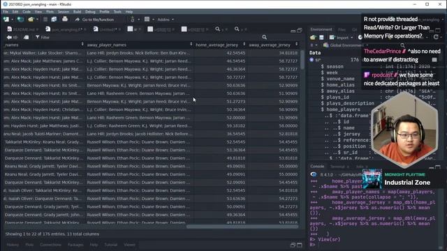 Wrangling JSON and Lists · R Office Hours смотреть онлайн