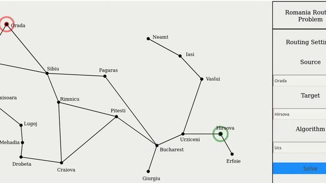 romania problem with python [russel AI book] + link of code in the distription смотреть онлайн