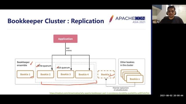 Apache Bookkeeper (As A Key Value Stire) And Its Use Cases смотреть онлайн