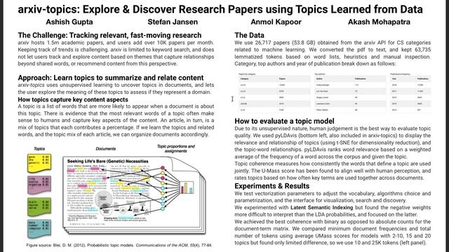 Arxiv-topic : New way to explore arxiv repository with topic-modelling using gensim смотреть онлайн
