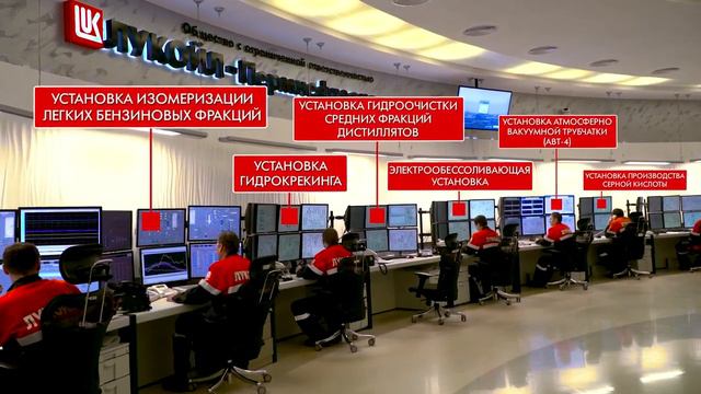 Оператор технологических установок Чем занимается этот специалист смотреть онлайн