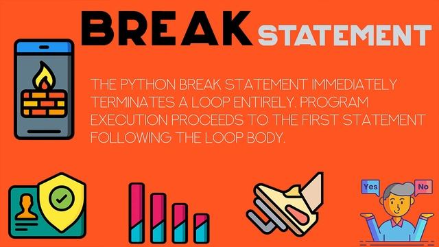 While Loops Break Continue AND PASS in Python What are they and How they Works ? Step by Step Guide смотреть онлайн