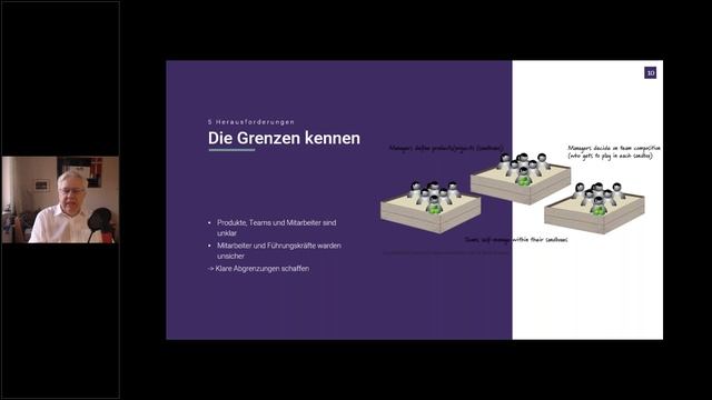 5. Net Week: Michael Taube "Fünf Herausforderungen für selbstorganisierte Teams" смотреть онлайн