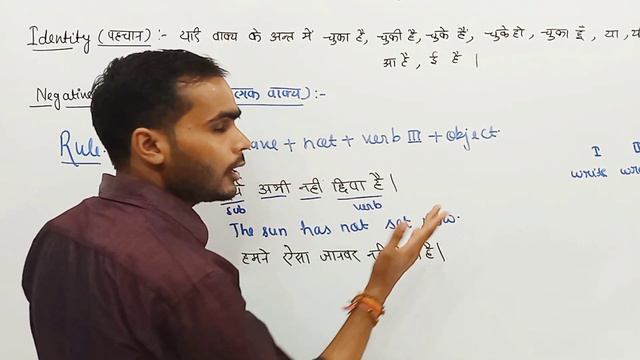 Present Perfect Tense | Negative Sentences | by Shobhit Sir Ji смотреть онлайн