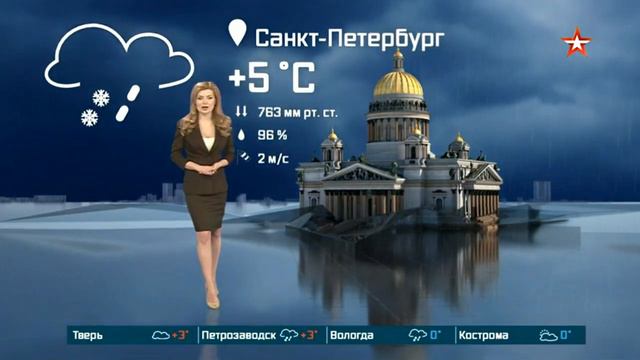 Погода в России на 20.03.2023 пн смотреть онлайн