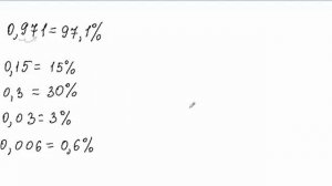 Как перевести проценты в дробь и наоборот