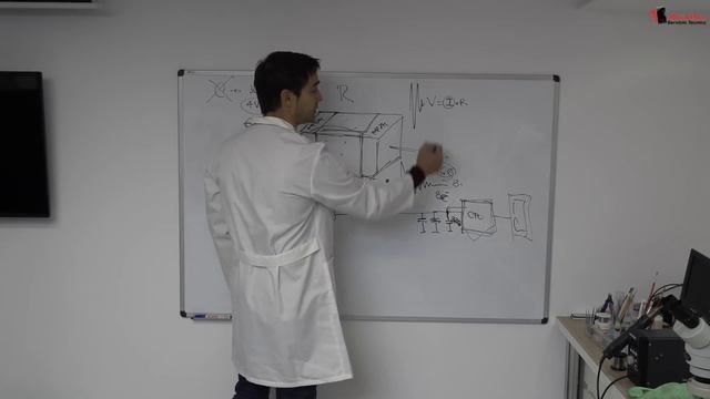 TECNICA para Encontrar CortoCircuitos en placas Electrónicas ✅ смотреть онлайн