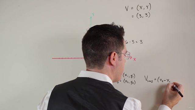 1. Vectors смотреть онлайн