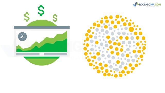 Qué es el A/B Testing - Test AB - Split Testing смотреть онлайн