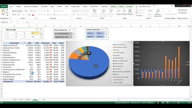 Automatizar Vínculos de Tablas y gráficos excel a Power Point смотреть онлайн
