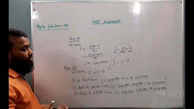 Theories of capital structure | NOI Approach | BBA | MBA | CA | CMA | Math solutions | Class-03 смотреть онлайн