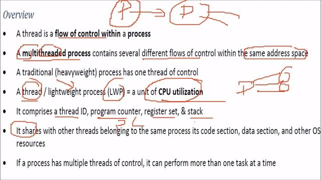 WHAT IS A THREAD IN MULTITHREADED PROGRAMMING смотреть онлайн