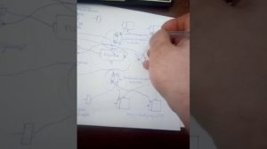 Подключение сдвоенного клапана растормаживания в тормозную систему прицепа.