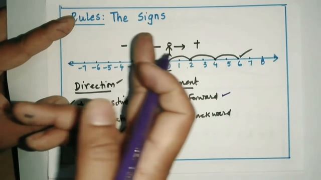 MUST WATCH : Why Minus X Minus = Plus ! смотреть онлайн