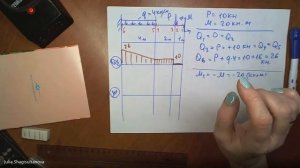 Построение эпюр при плоском изгибе в консольных балках Задачи № 3.1-3.4 Сопромат