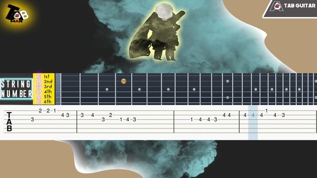 Inktale Undertale - Tokyovania(Ink Sans Theme) Guitar Tutorial Tab смотреть онлайн