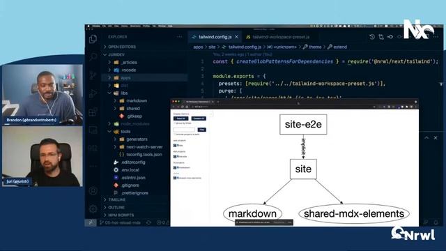 Nx Office Hours: Building your website with Next.js смотреть онлайн