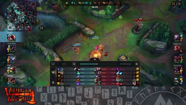 ТРЕНЕР "МНЕ ПЛЕВАТЬ ВЫХОД ЕСТЬ ВСЕГДА ТАК ЧТО ДУМАЙТЕ , ЧТО БУДЕТЕ ДЕЛАТЬ, А Я ПОСМОТРЮ" WILD RIFT смотреть онлайн