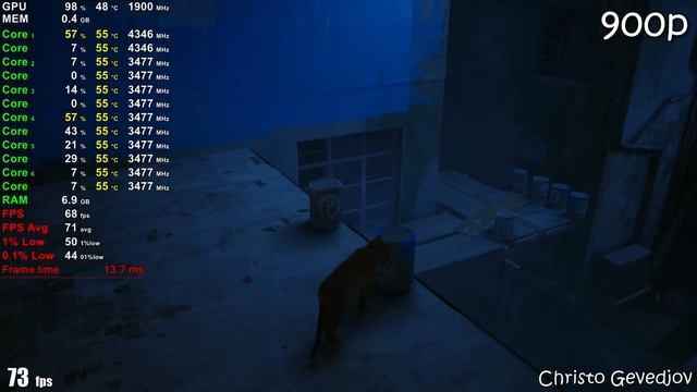 Stray - Ryzen 5 5600G Vega 7 & 16GB RAM смотреть онлайн
