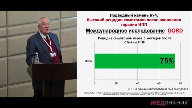 ГЭРБ (неэрозивные формы). Диагностика, лечение. Минушкин Олег Николаевич
