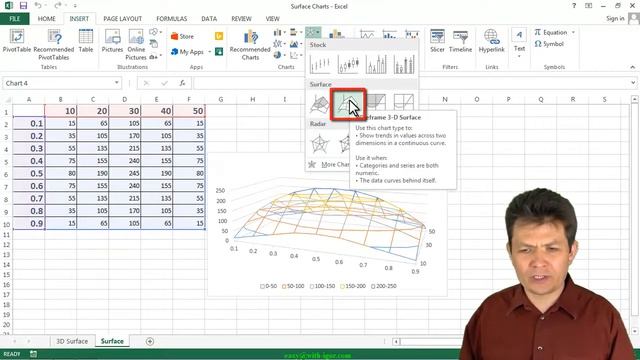 001 Surface Charts In Excel