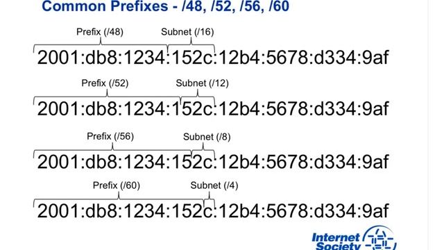 AFRINIC IPv6 webinars episode 8 English 24092013 смотреть онлайн