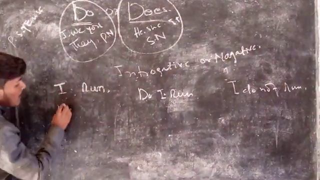 Lecture#6 Practice of Present Simple Tense смотреть онлайн