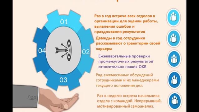 Кратко, скорее как вводная лекция с примером про OKR смотреть онлайн