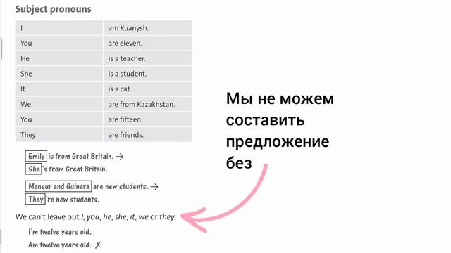 Grade 5. Unit1 Language Focus Reference. English Plus смотреть онлайн